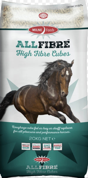 Milne AllFibre 20KG